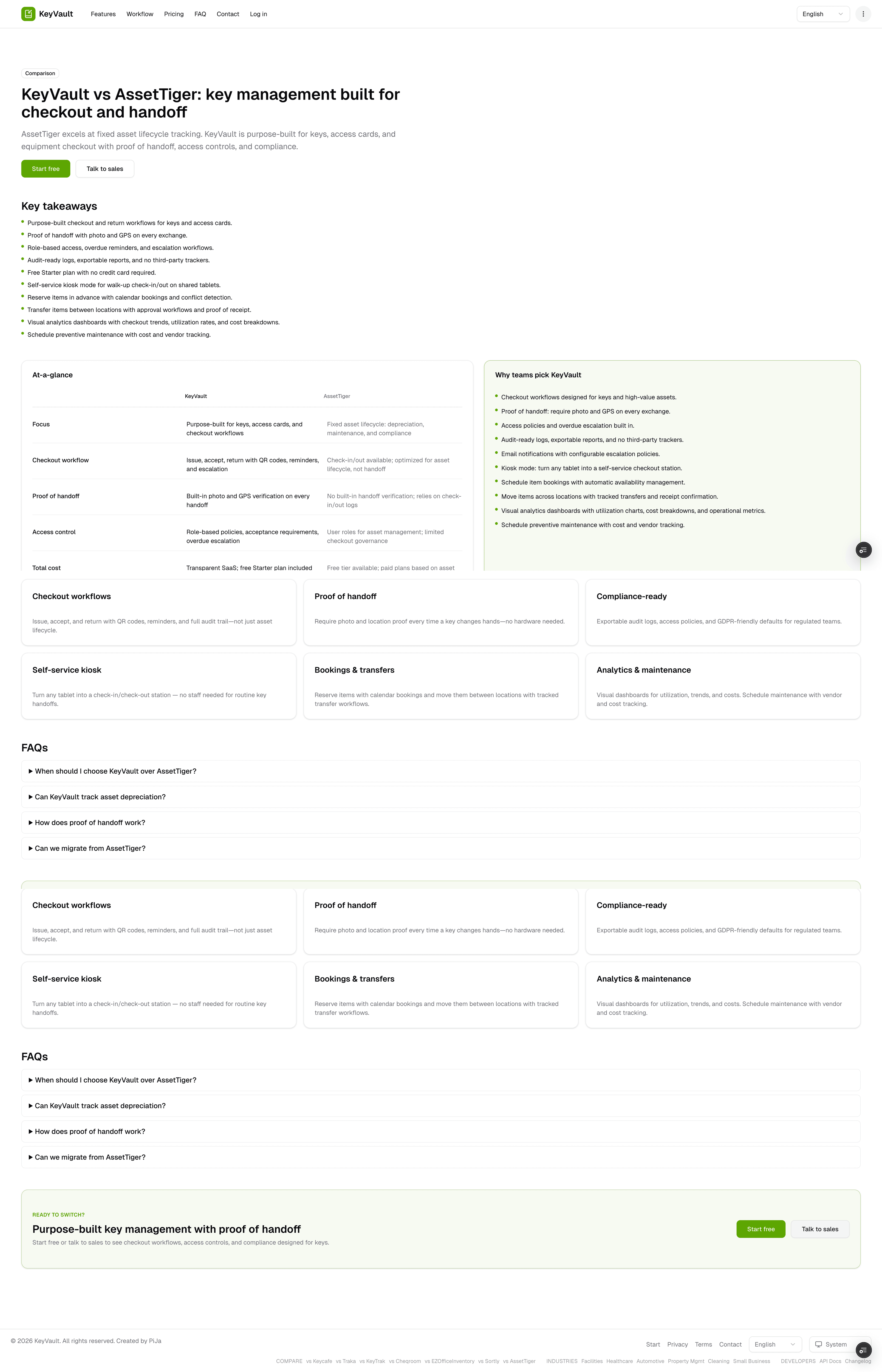 Keyvault jämfört med konkurrenter