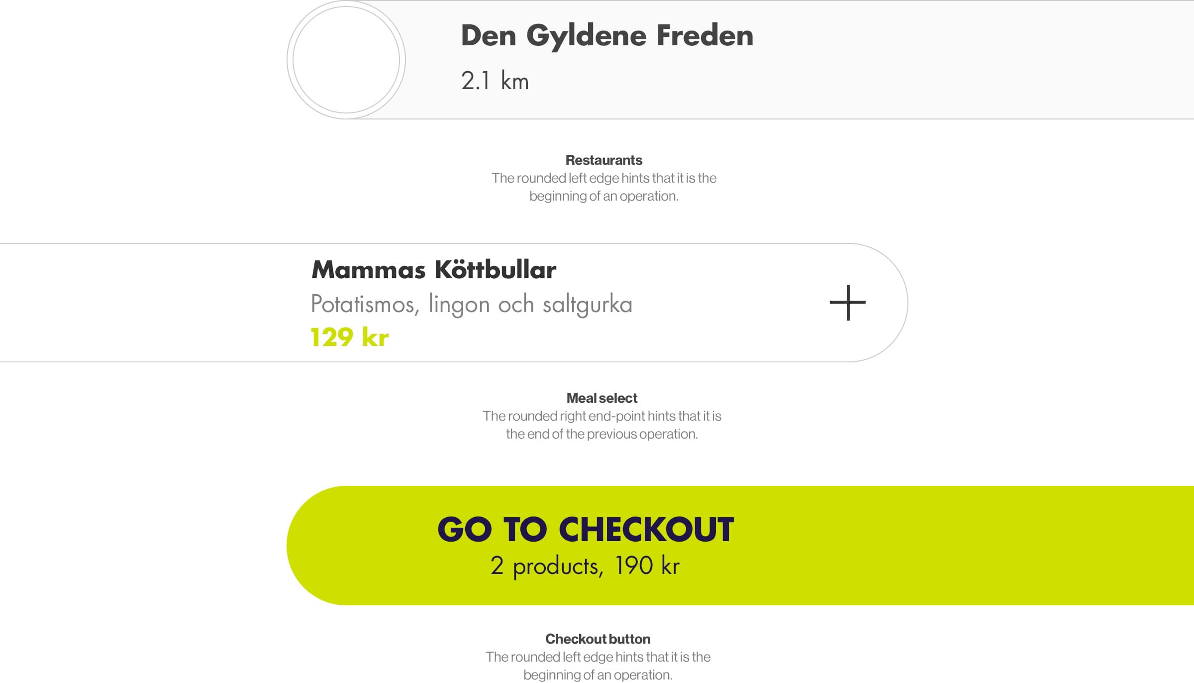 Foodiebag UI elements