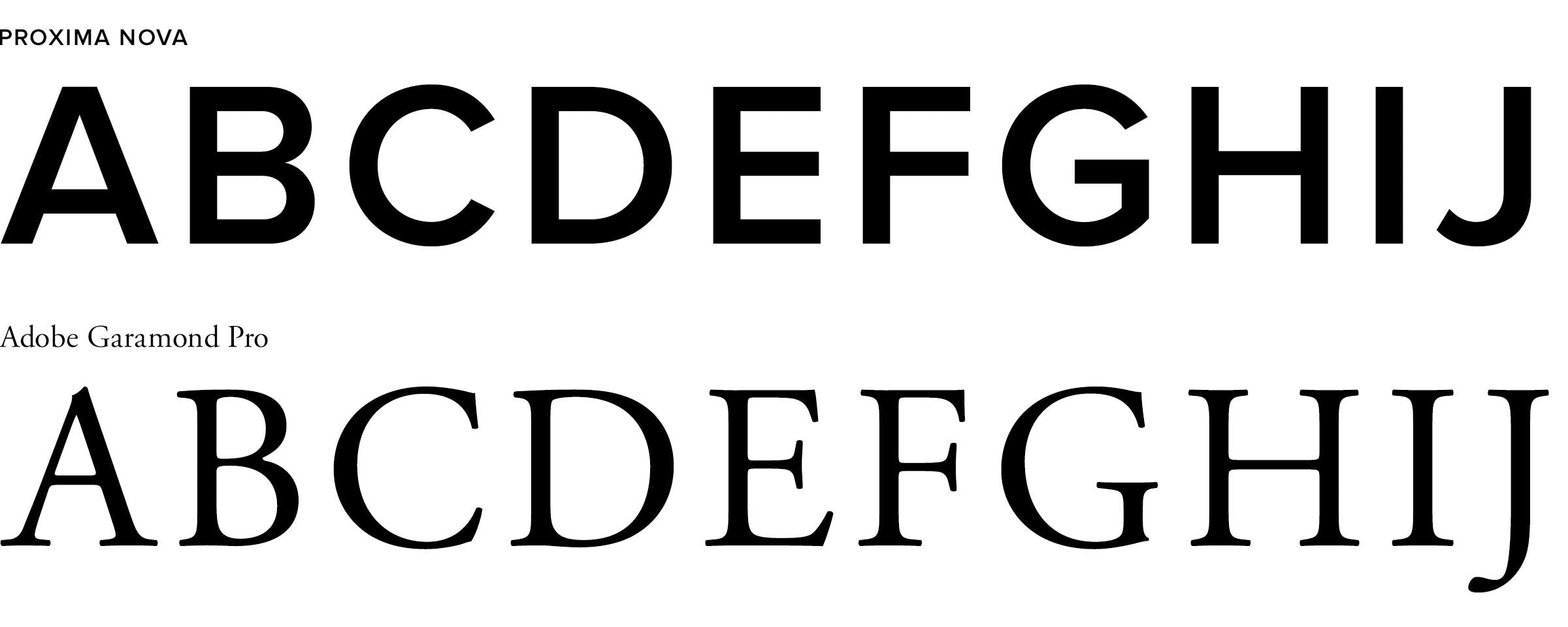 Typography sample